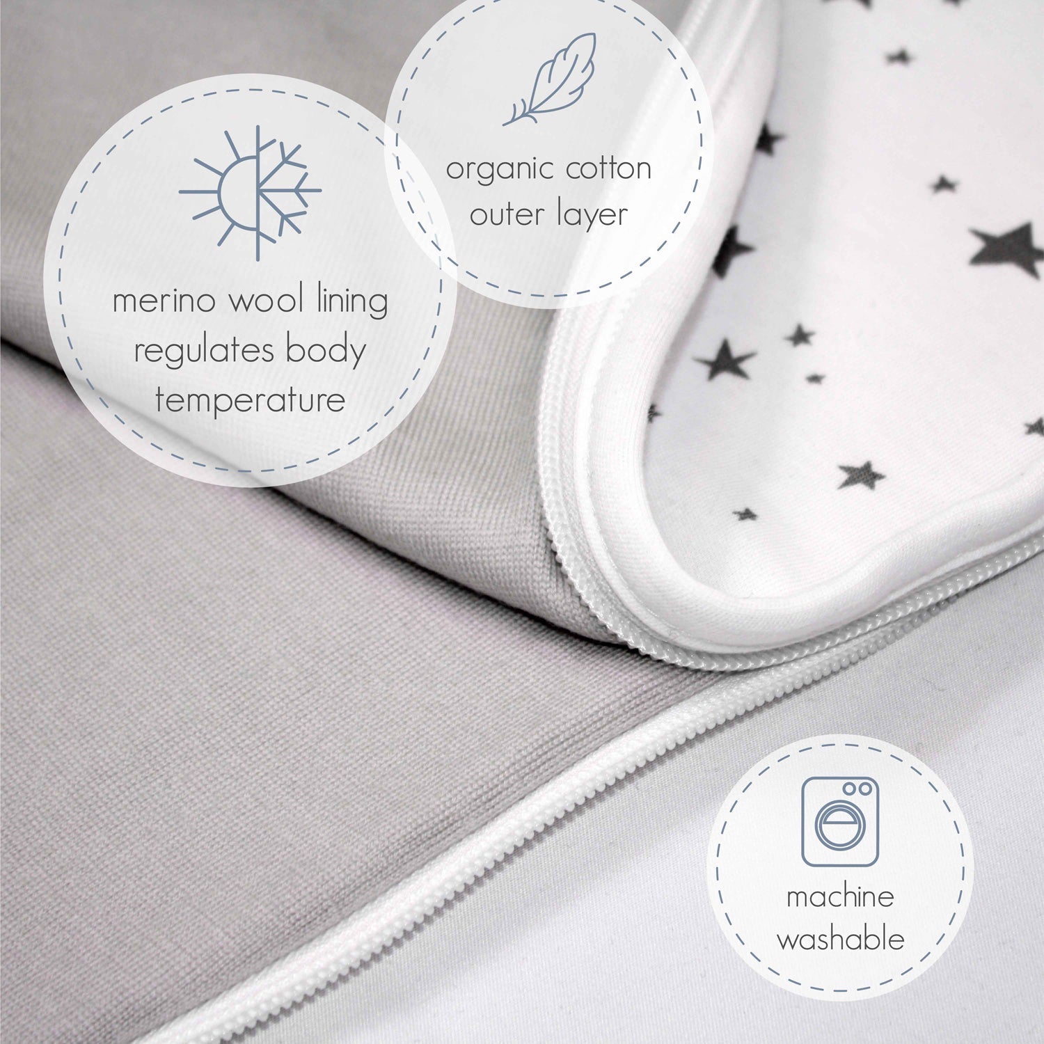 Imperfect 4 Season Big Kid Sleep Bag, Merino Wool & Organic Cotton, 4 - 6 Years, Night Sky - Image 3